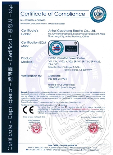 CE证书-电力电缆
